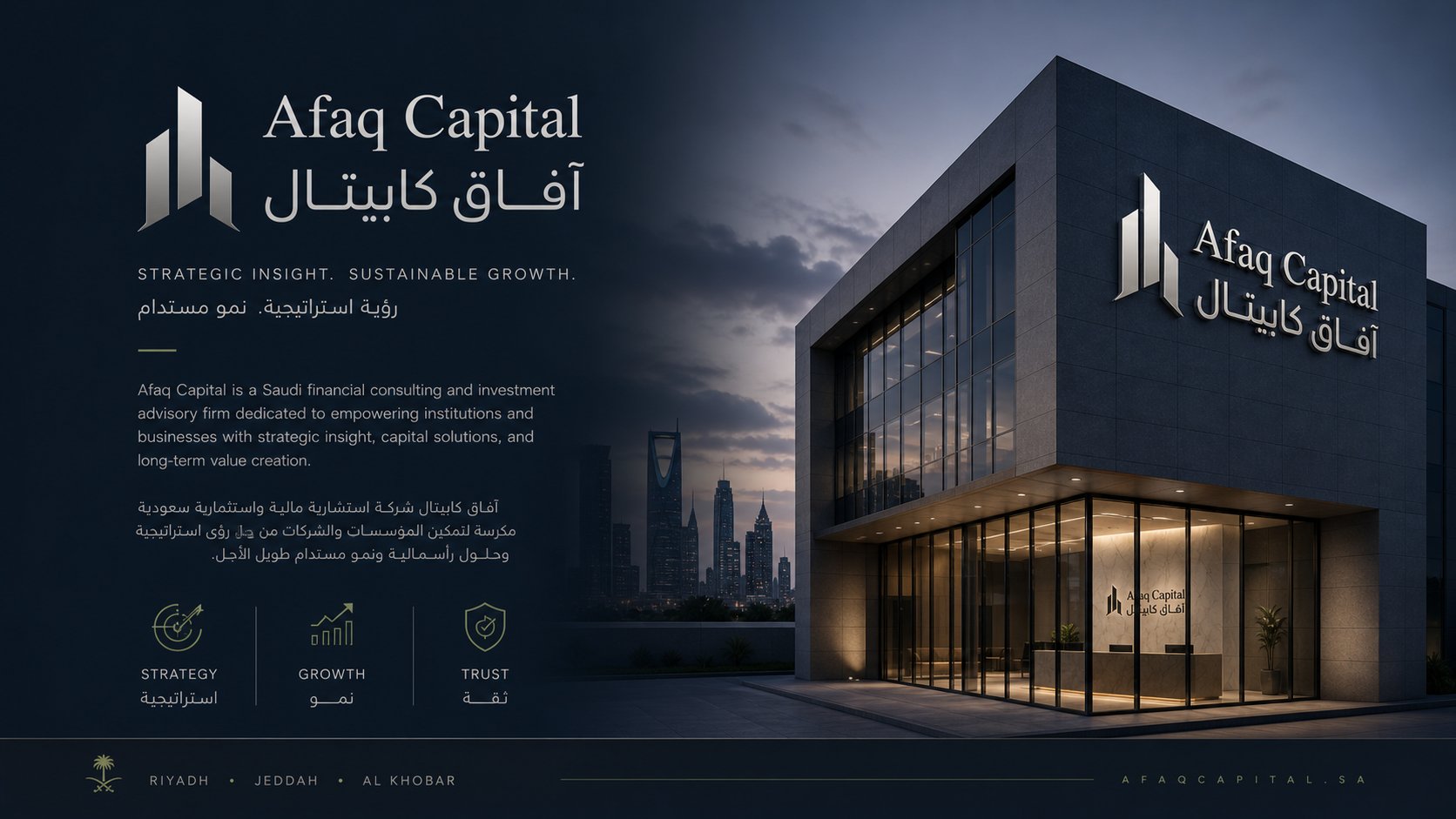 Afaq Capital — Brand Identity Hero