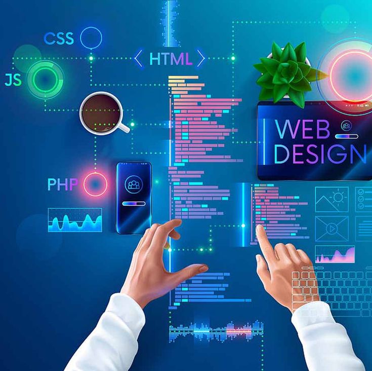 تصميم المواقع الإلكترونيةWebsite Design